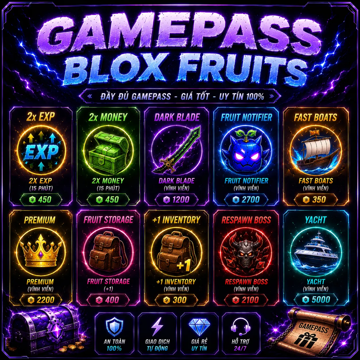 gamepass blox fruit
