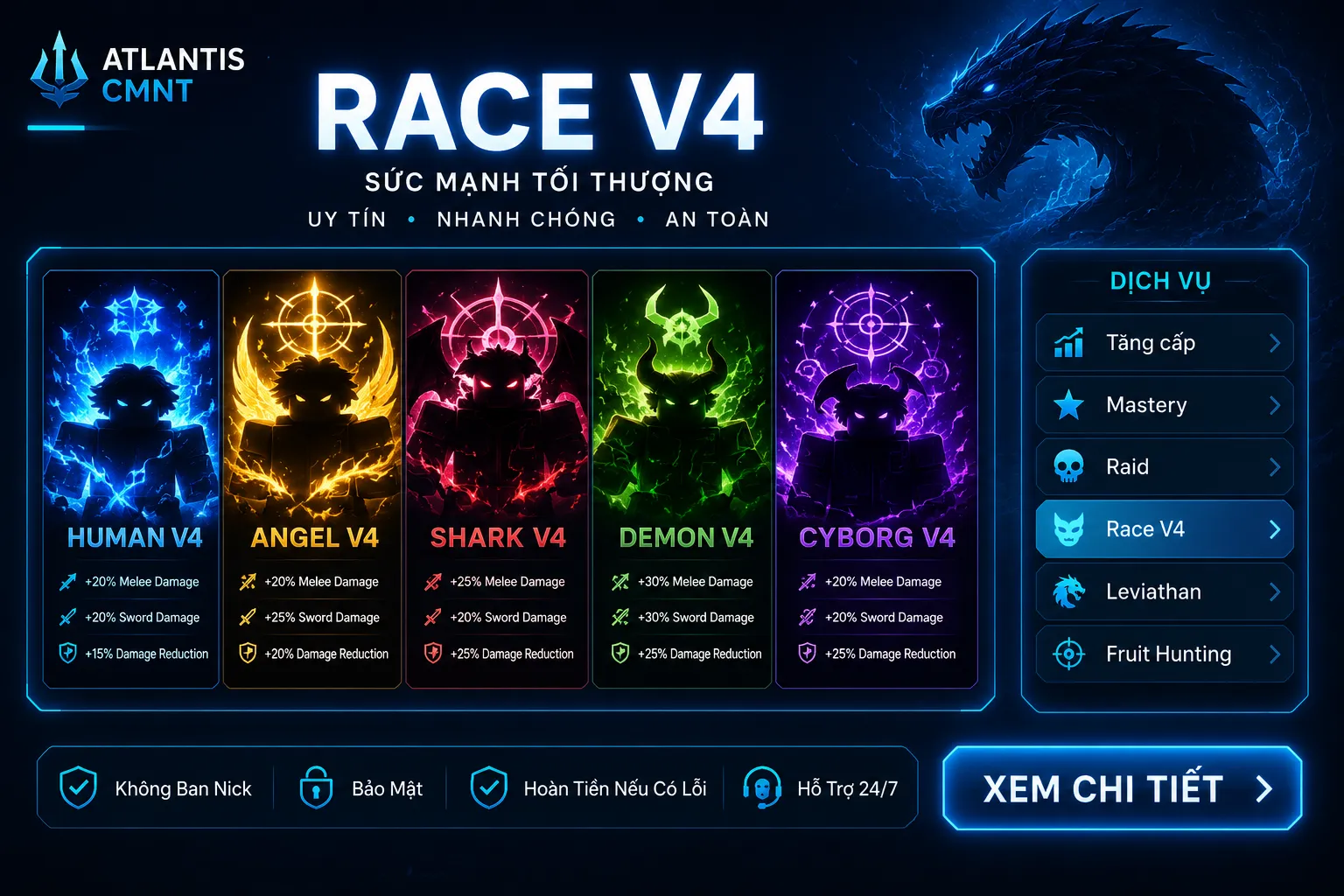 race v4